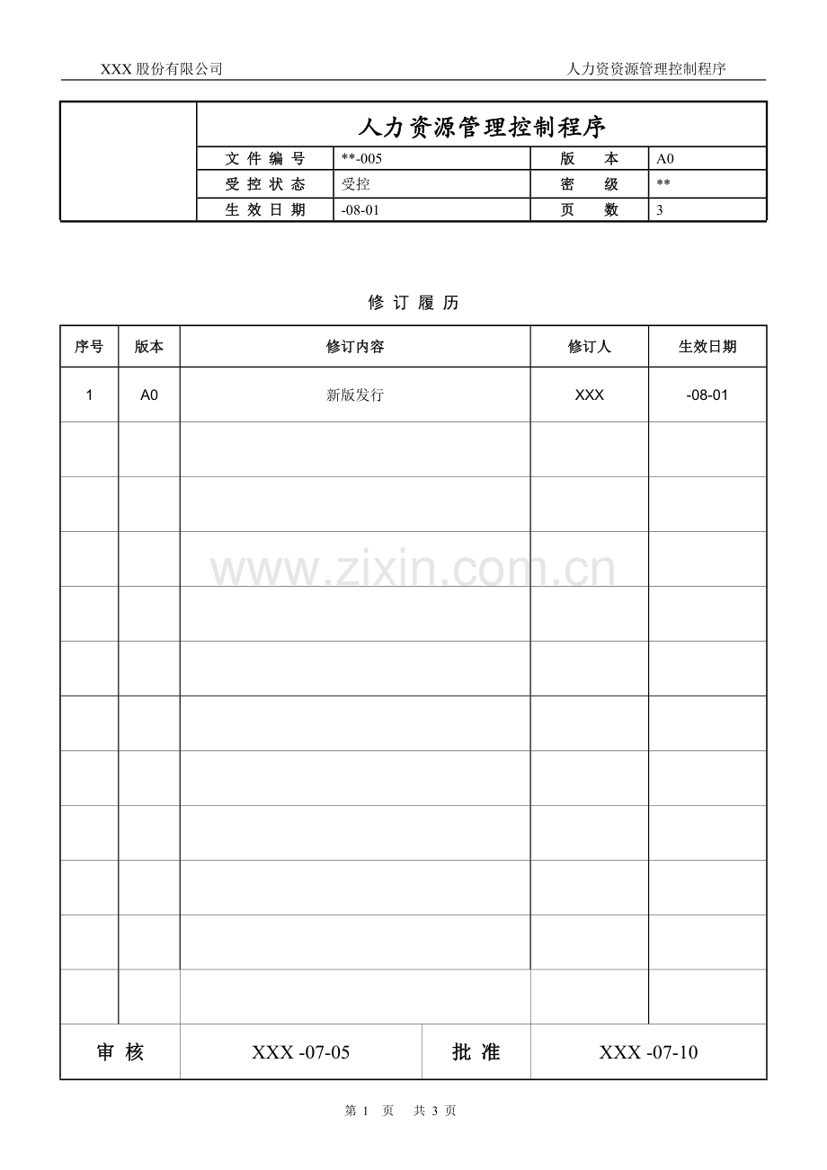 知识产权管理体系认证-005-人力资源管理控制程序.docx_第1页