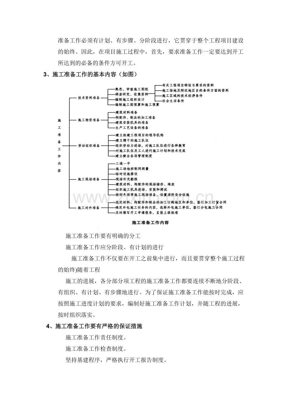 工程项目施工组织与管理实习报告.doc_第3页