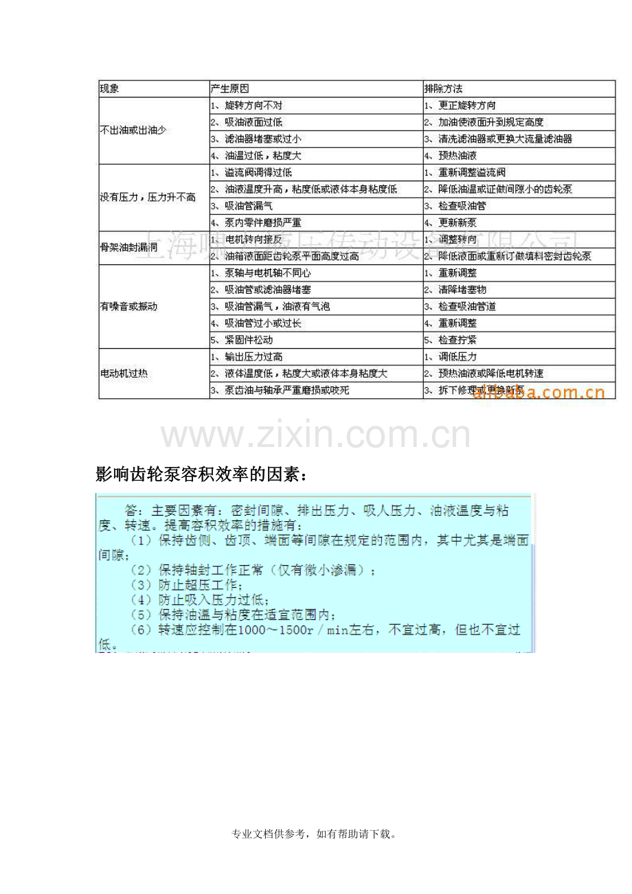 齿轮泵常见问题分析.doc_第3页