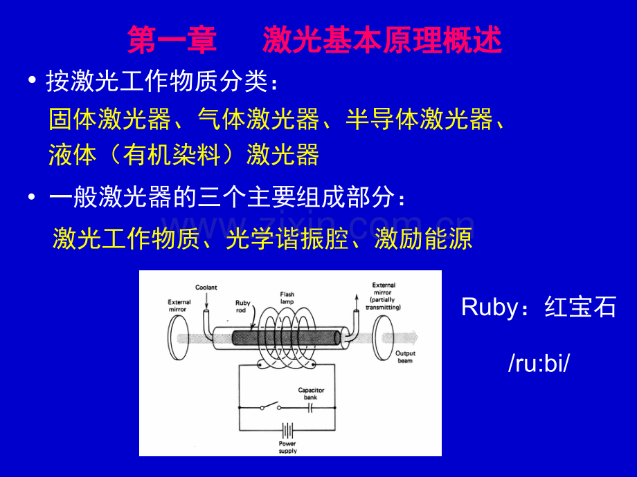 激光基本原理概述讲解.pptx_第1页