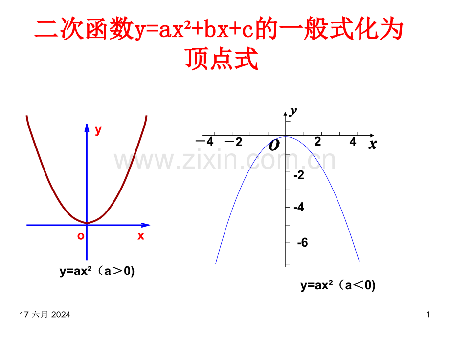 二次函数的一般式化为顶点式.ppt_第1页