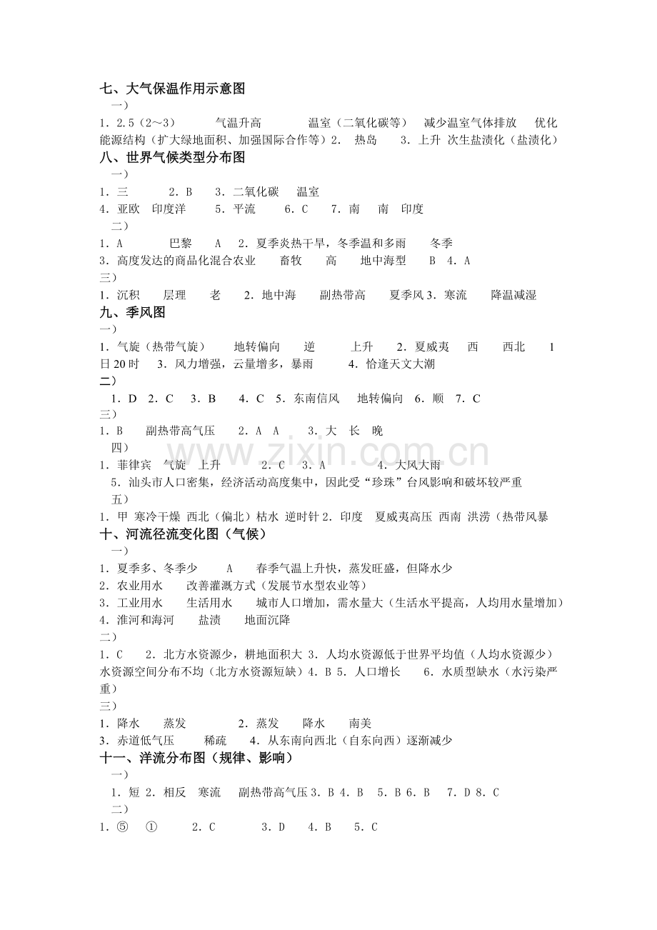 高一地理会考18个核心内容知识点分解答案.doc_第2页