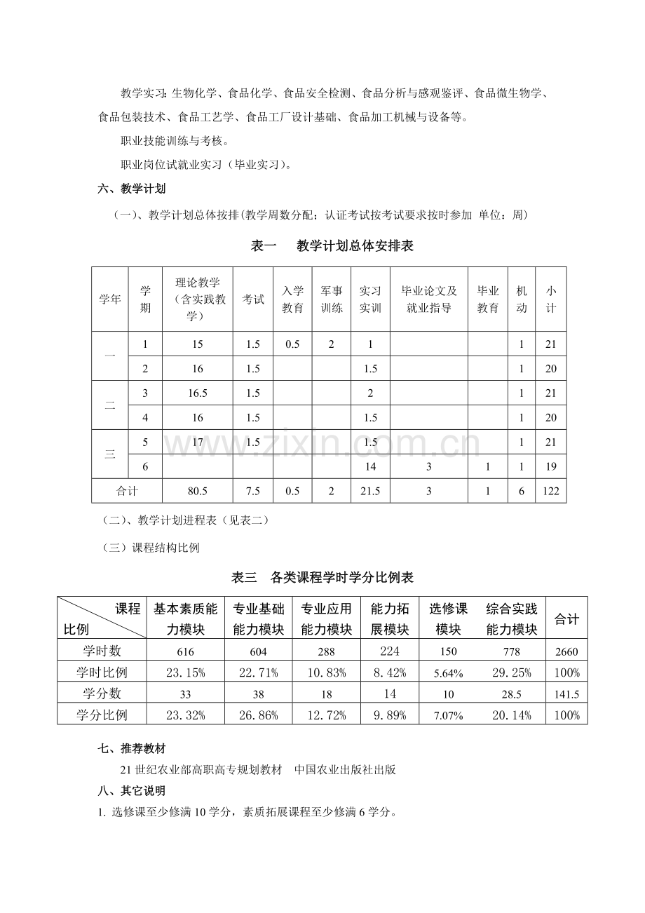 食品生物技术食品加工技术人才培养方案.doc_第3页