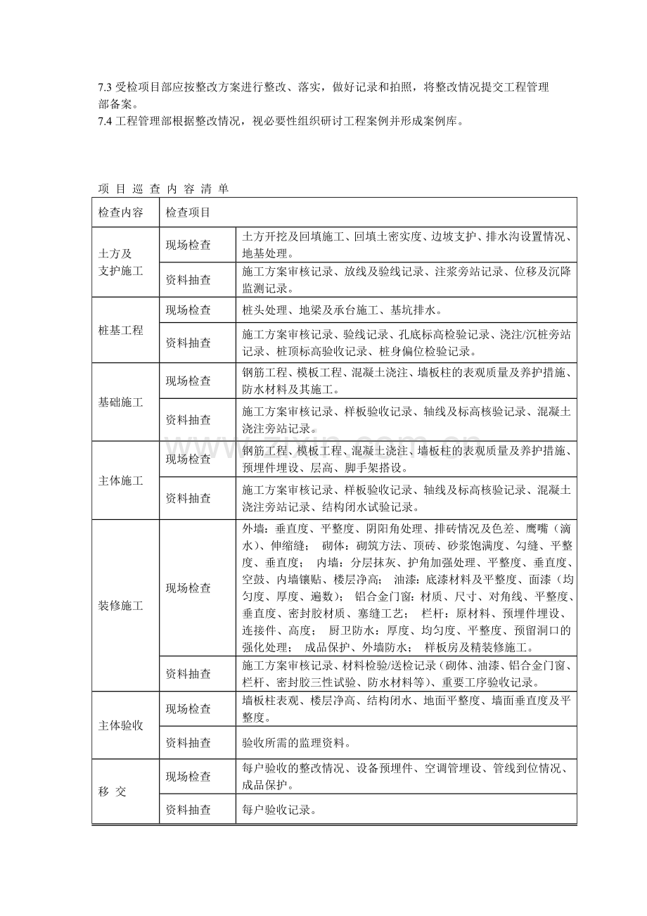 工程巡查管理规定.doc_第3页