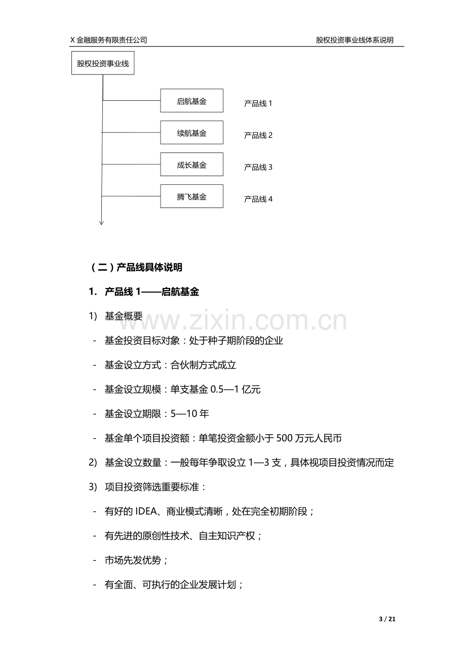 私募股权投资基金公司事业线体系说明.docx_第3页