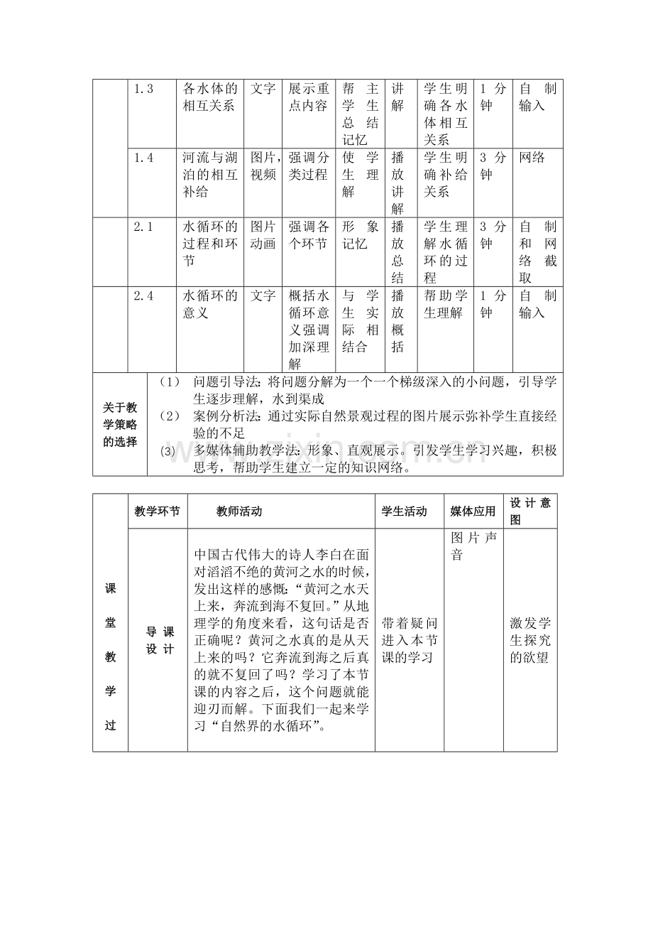 高中地理课堂教学设计模板.doc_第3页