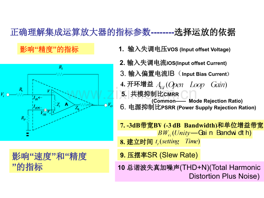 教学计划电子竞赛培训内部资料.pptx_第3页