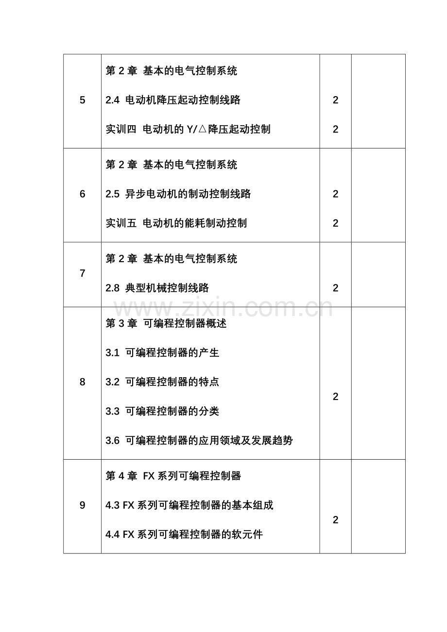 授课计划PLC.doc_第2页