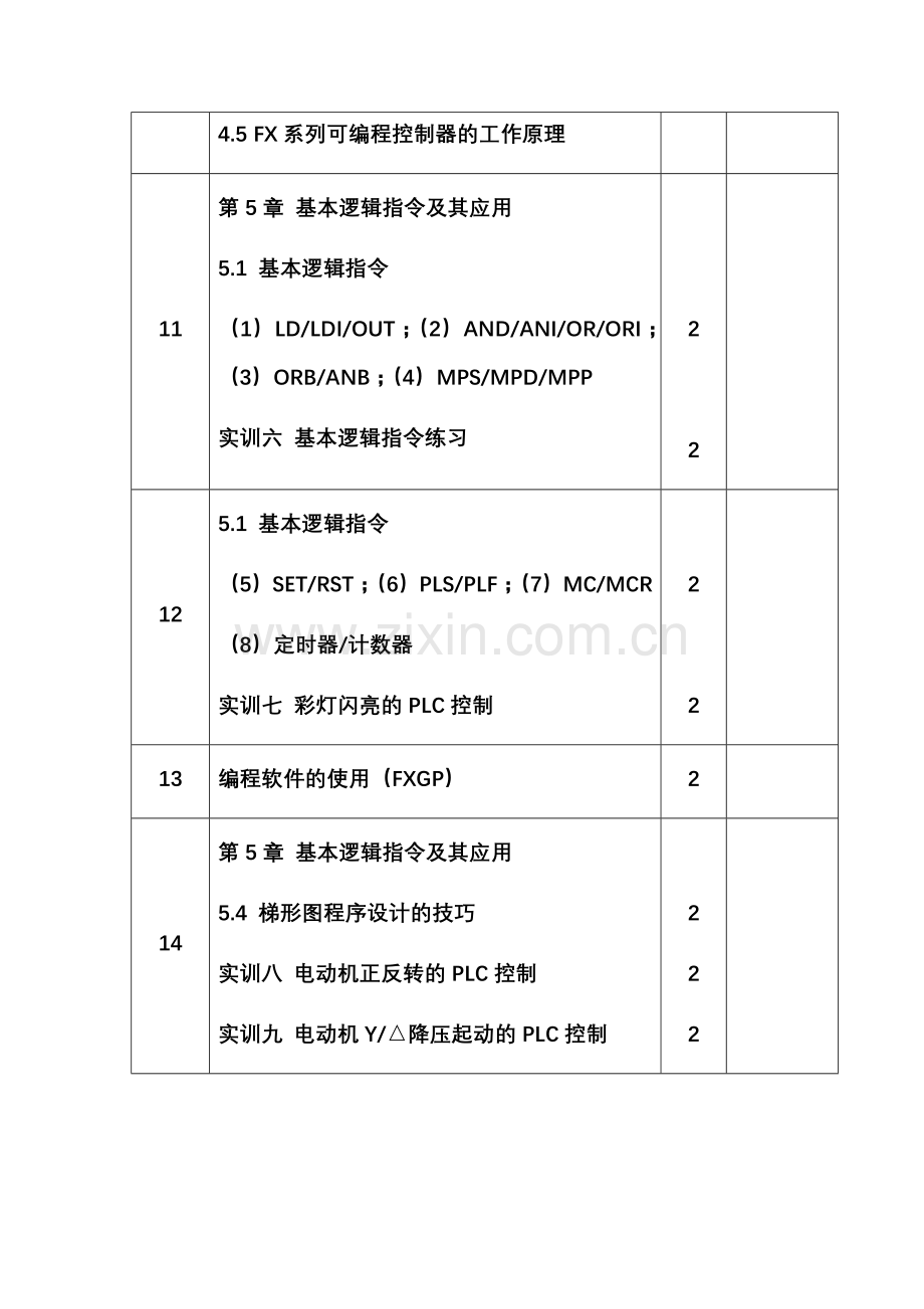 授课计划PLC.doc_第3页