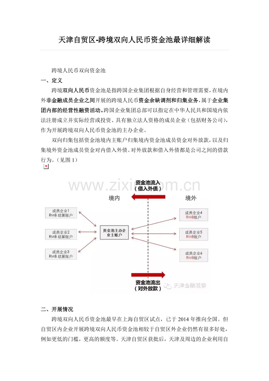 天津自贸区跨境双向人民币资金池最详细解读.doc_第1页