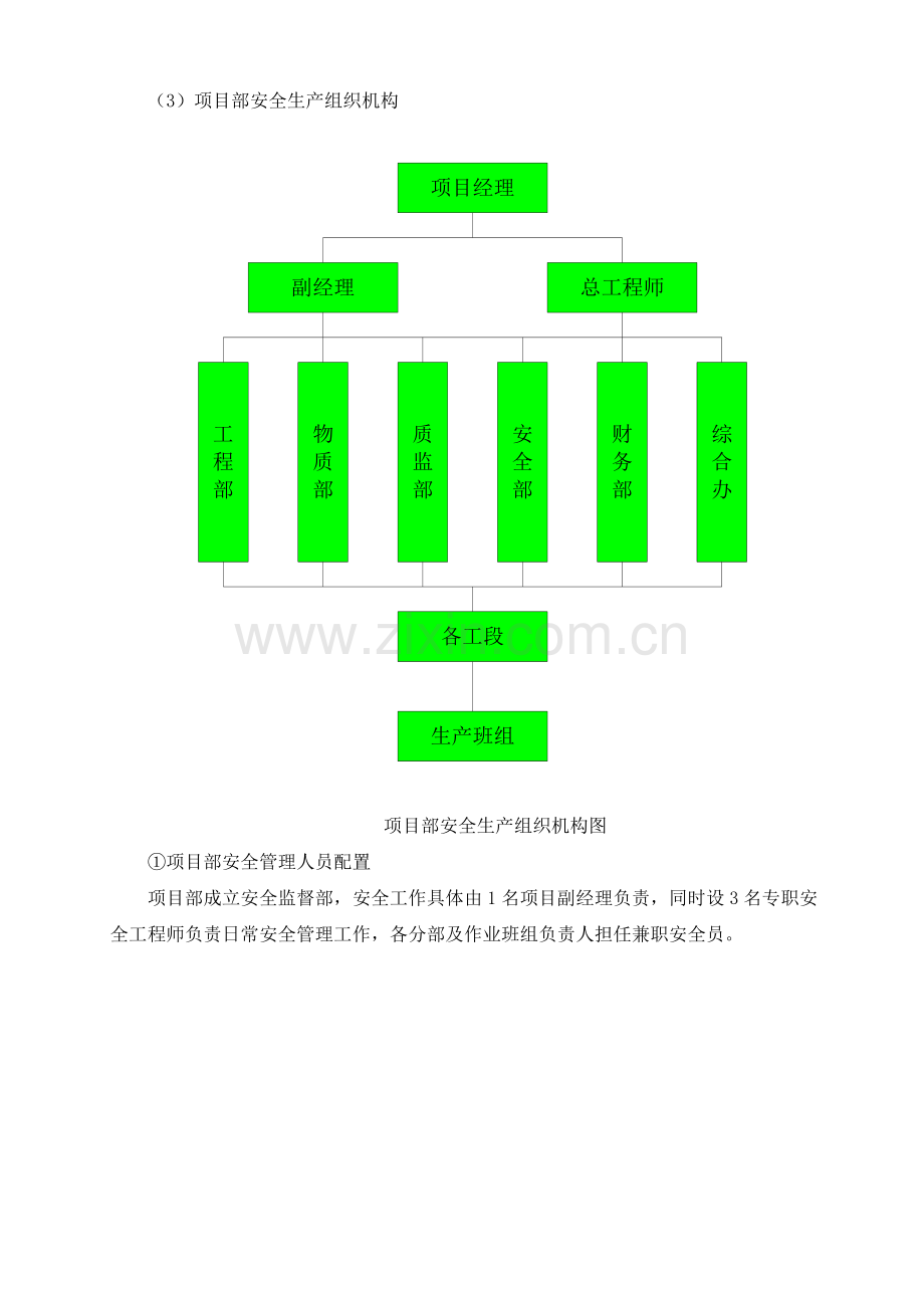 安全管理体系与措施整理-好的.doc_第2页