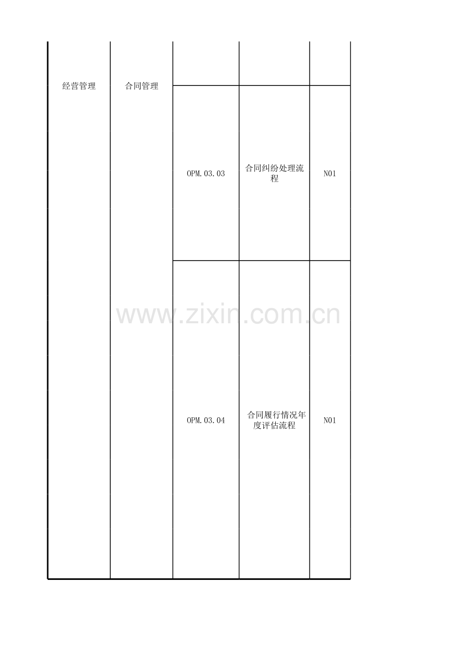 企业内部控制合同管理-内控测试底稿.xlsx_第2页