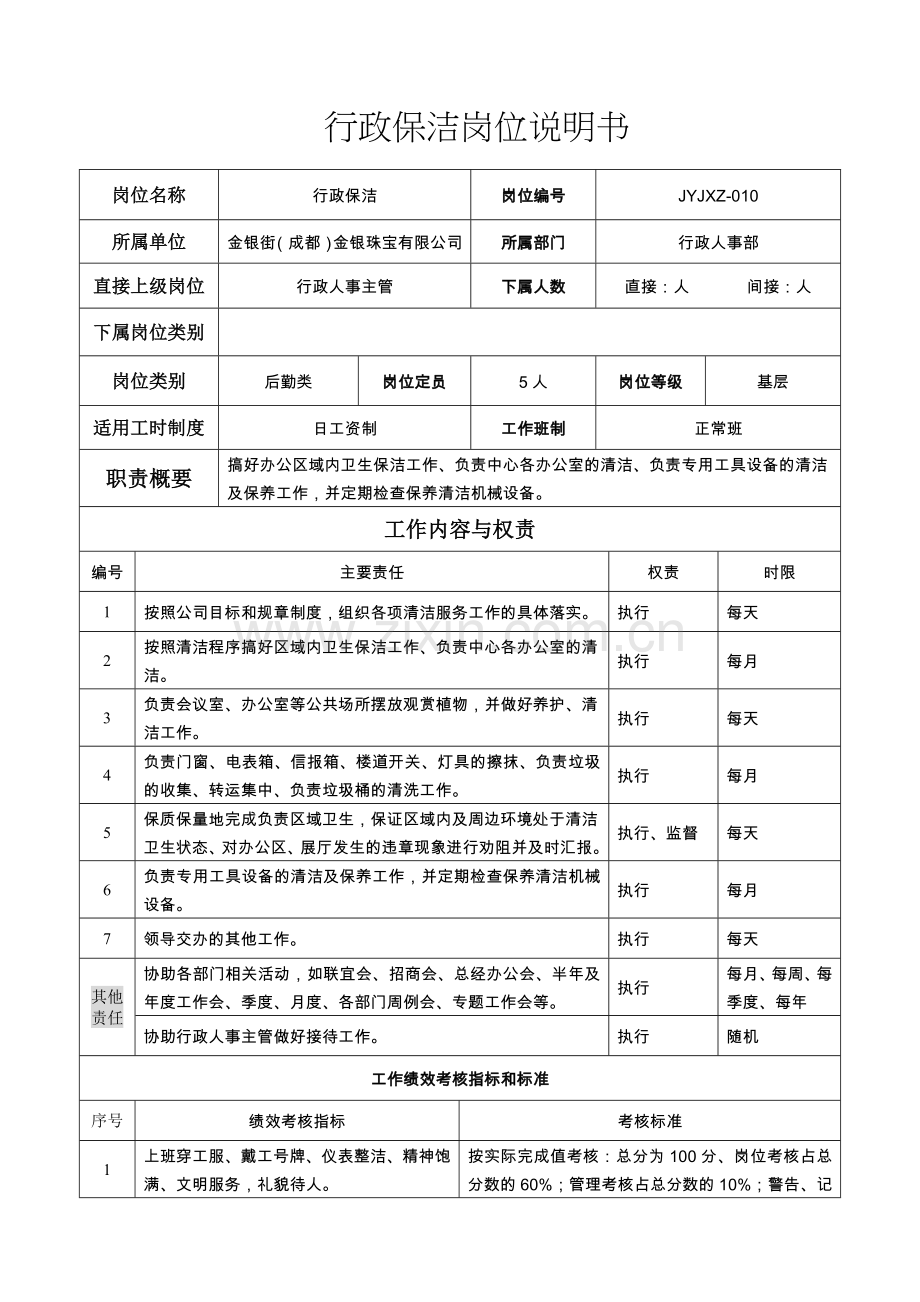 行政后勤保洁岗位说明书.doc_第1页