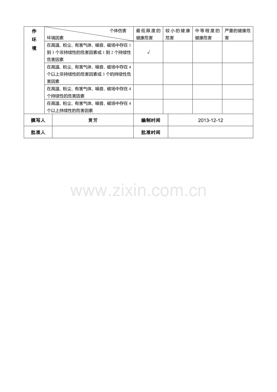 行政后勤保洁岗位说明书.doc_第3页