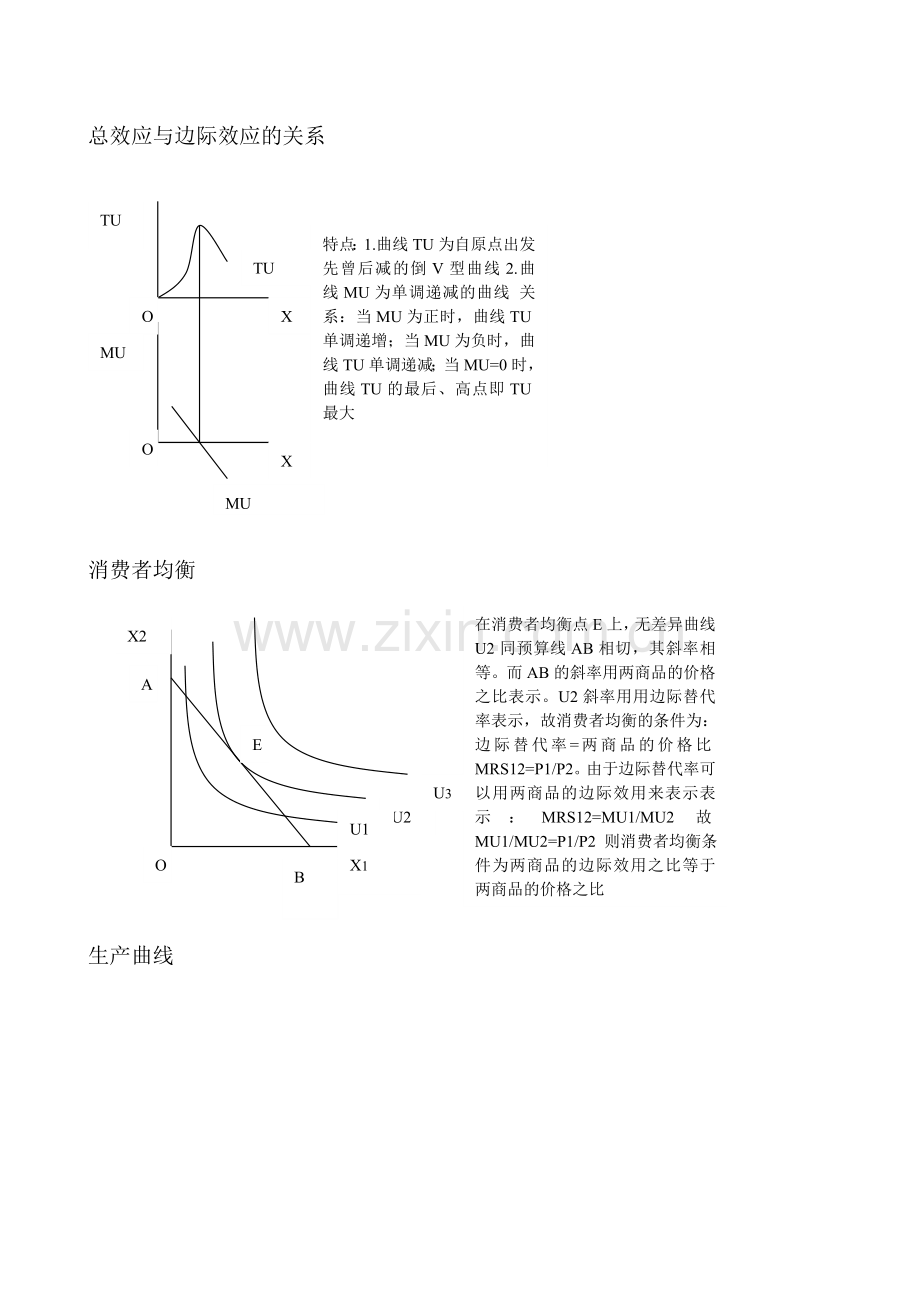 微观经济学考试题答案画图分析.doc_第1页