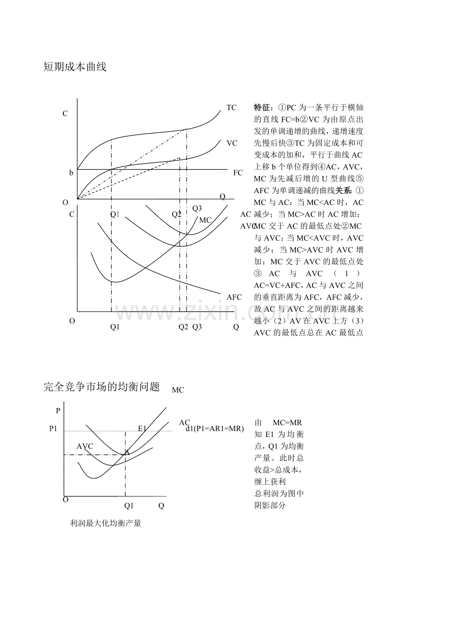 微观经济学考试题答案画图分析.doc_第3页