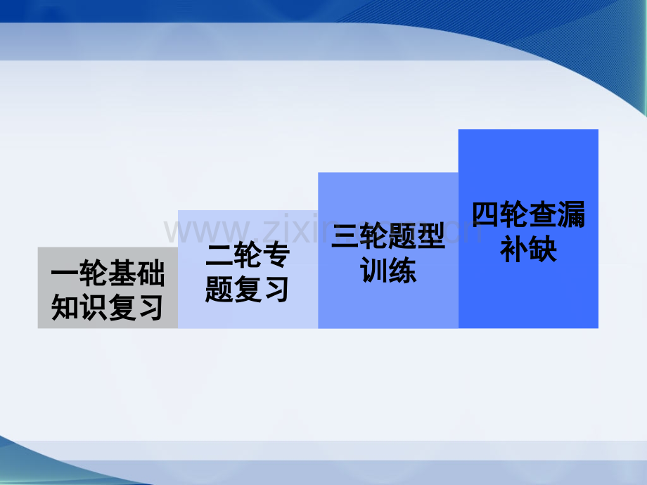 广东省高考高三理综化学备考策略.pptx_第2页