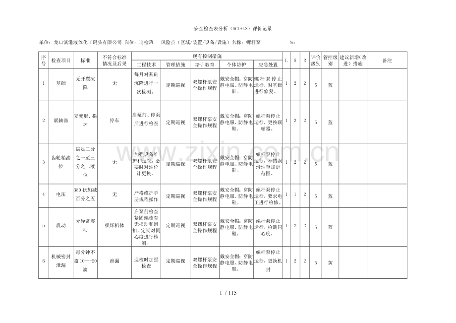 安全检查表法(SCL).doc_第1页