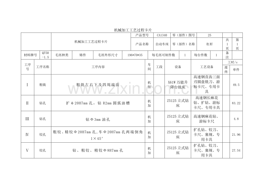 工艺过程卡与工序卡.doc_第1页