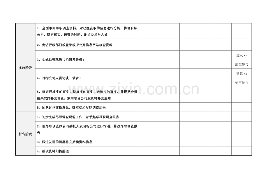 公司并购项目法律尽职调查工作进度表(模板).docx_第2页