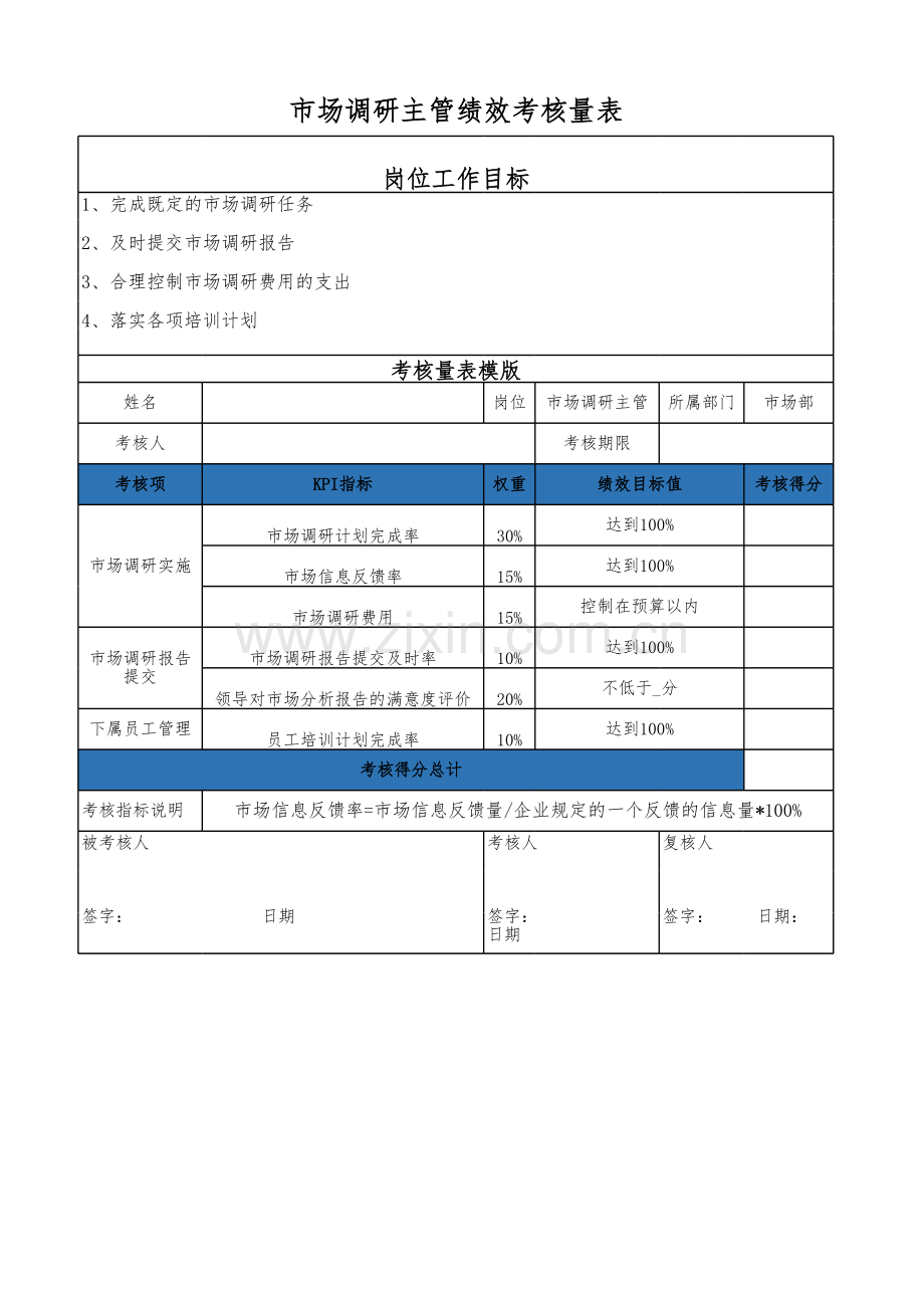 市场调研主管考核方案.xlsx_第1页