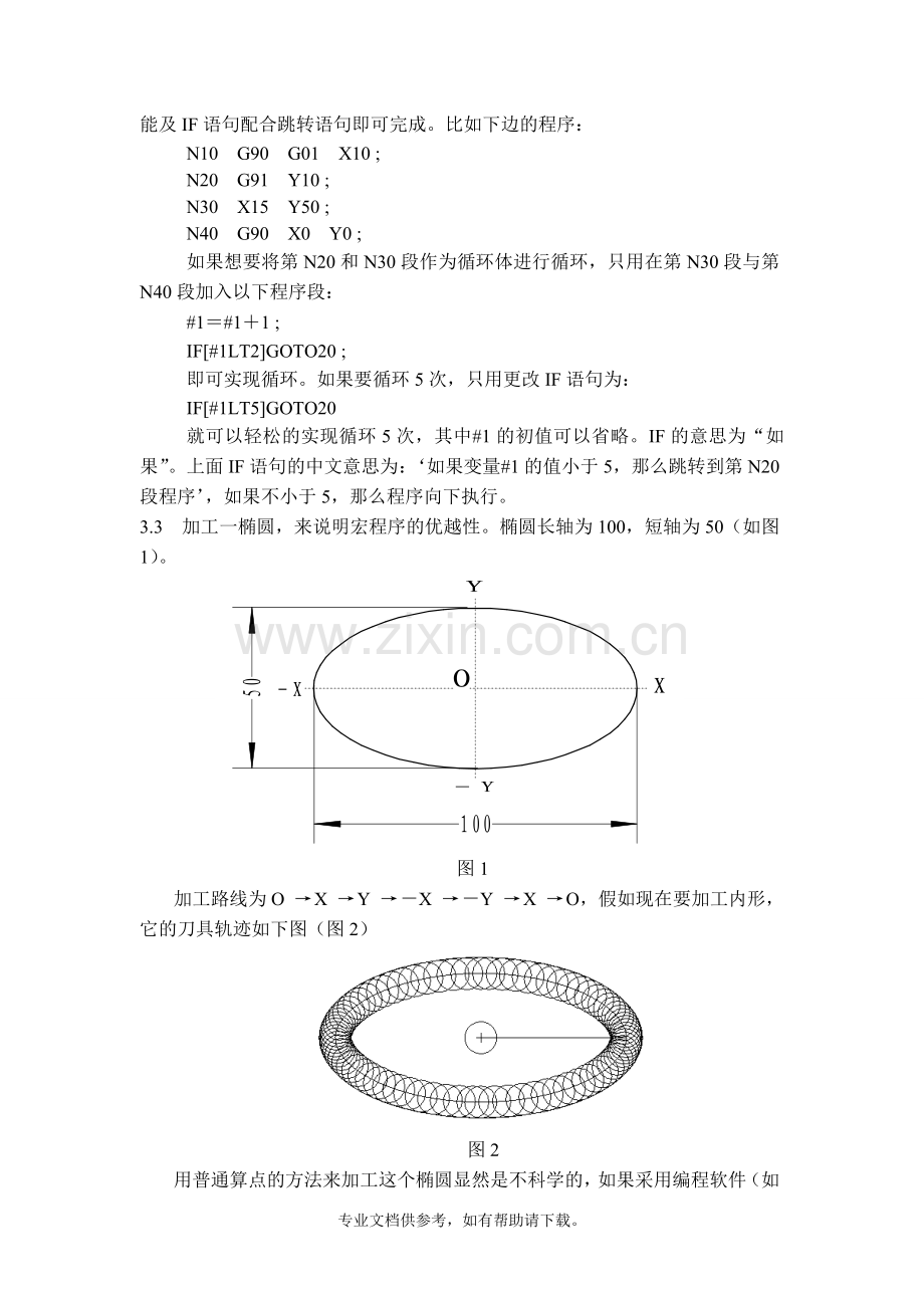 宏程序椭圆教程.doc_第3页