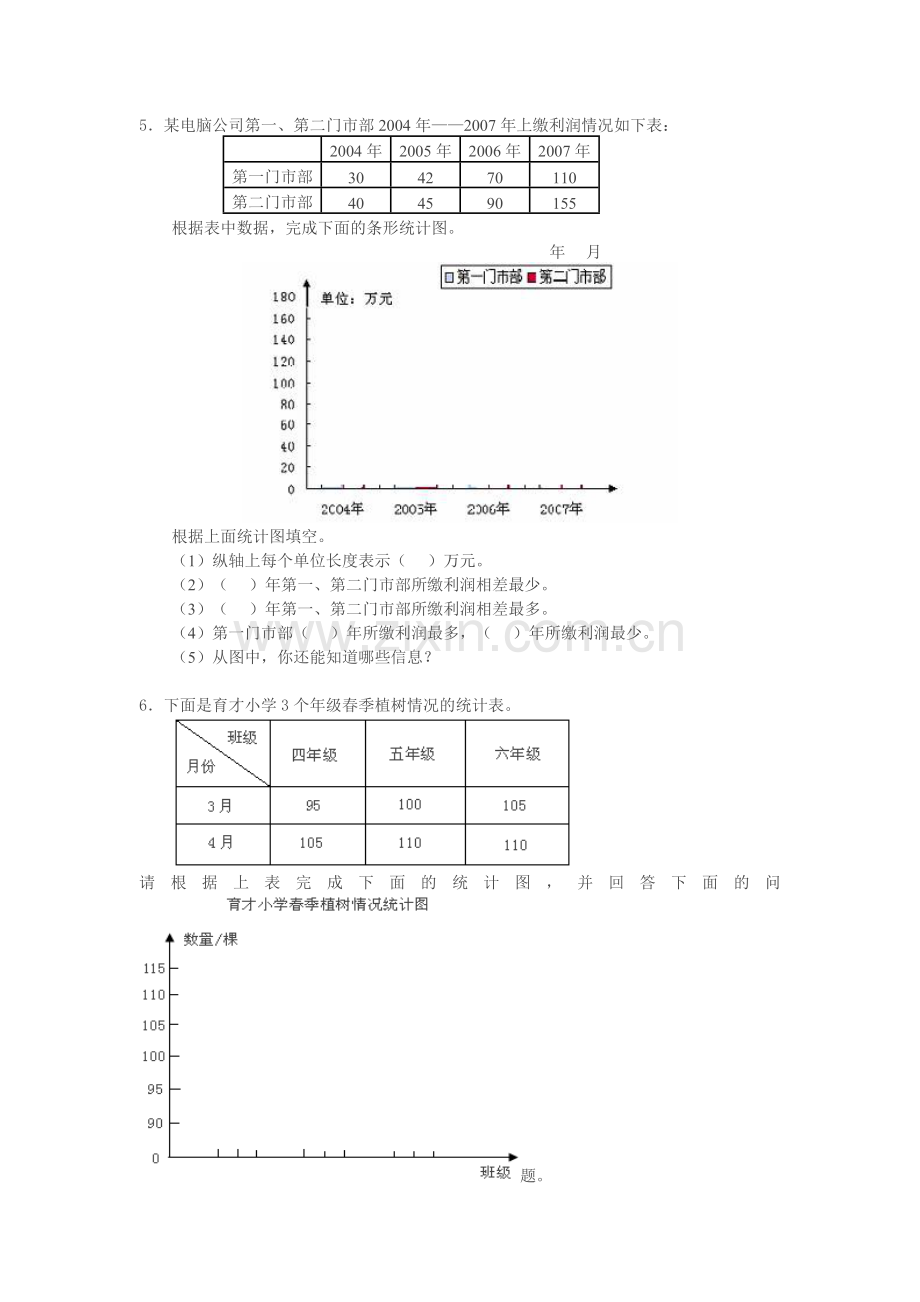 复式条形统计图习题附答案.doc_第2页