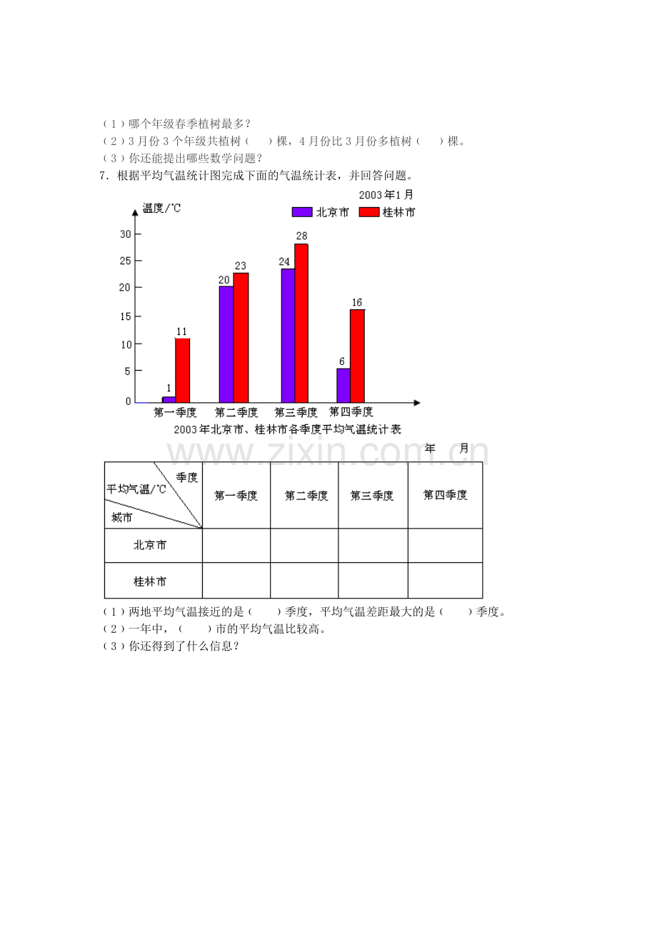 复式条形统计图习题附答案.doc_第3页