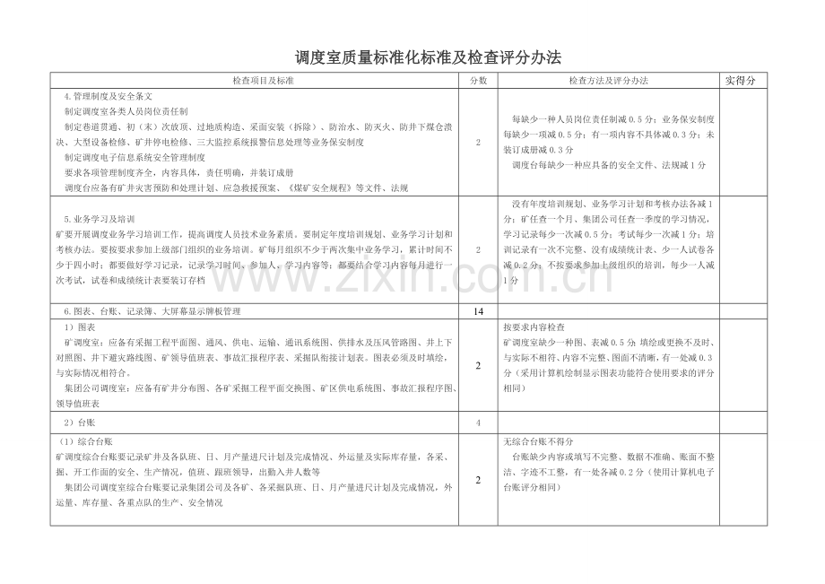 煤矿调度室质量标准化标准及检查评分办法汗.doc_第3页