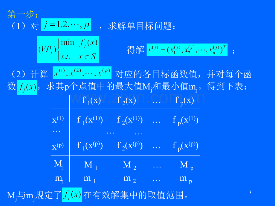 多目标规划求解方法介绍(课堂PPT).ppt_第3页