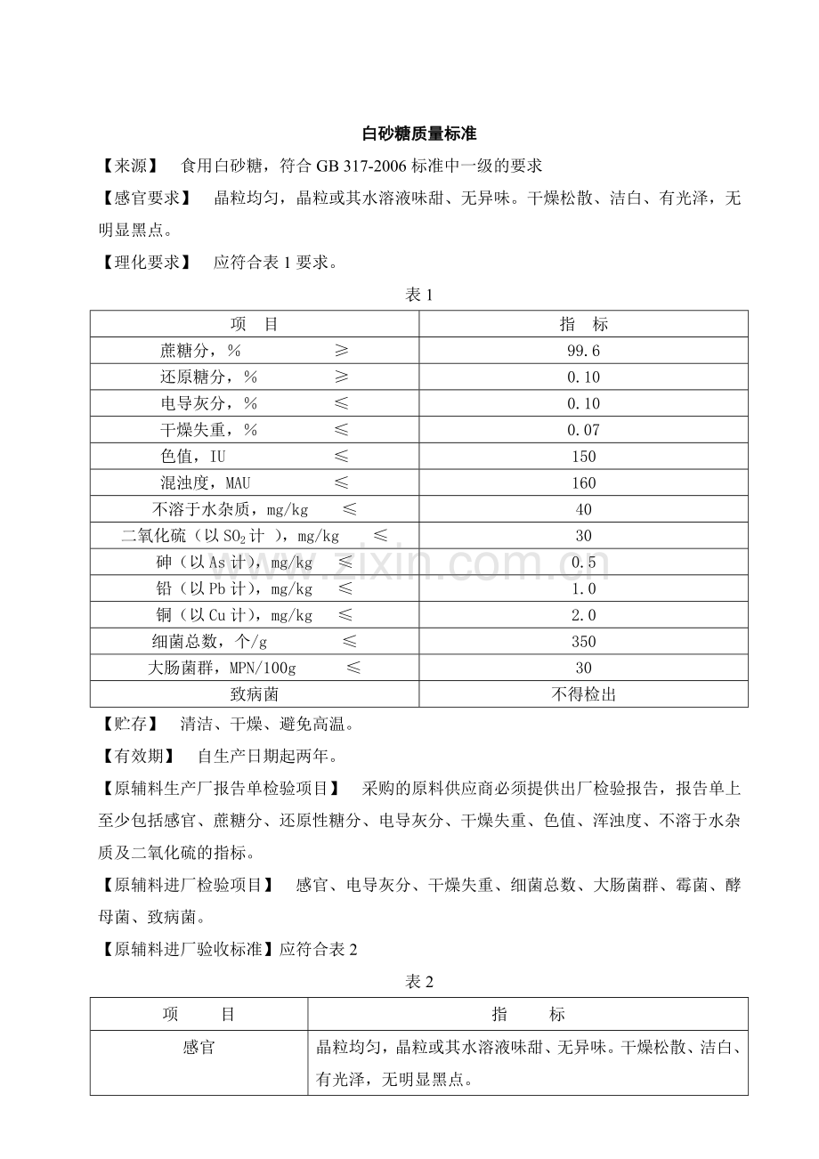 白砂糖质量标准.doc_第1页