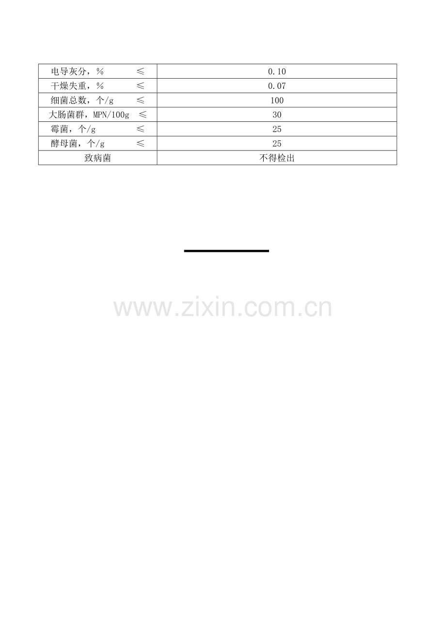 白砂糖质量标准.doc_第2页