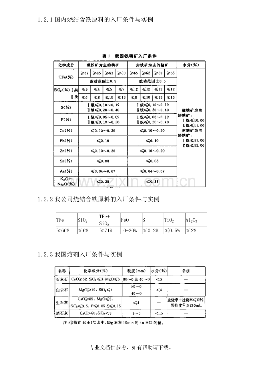 烧结原料介绍.doc_第3页