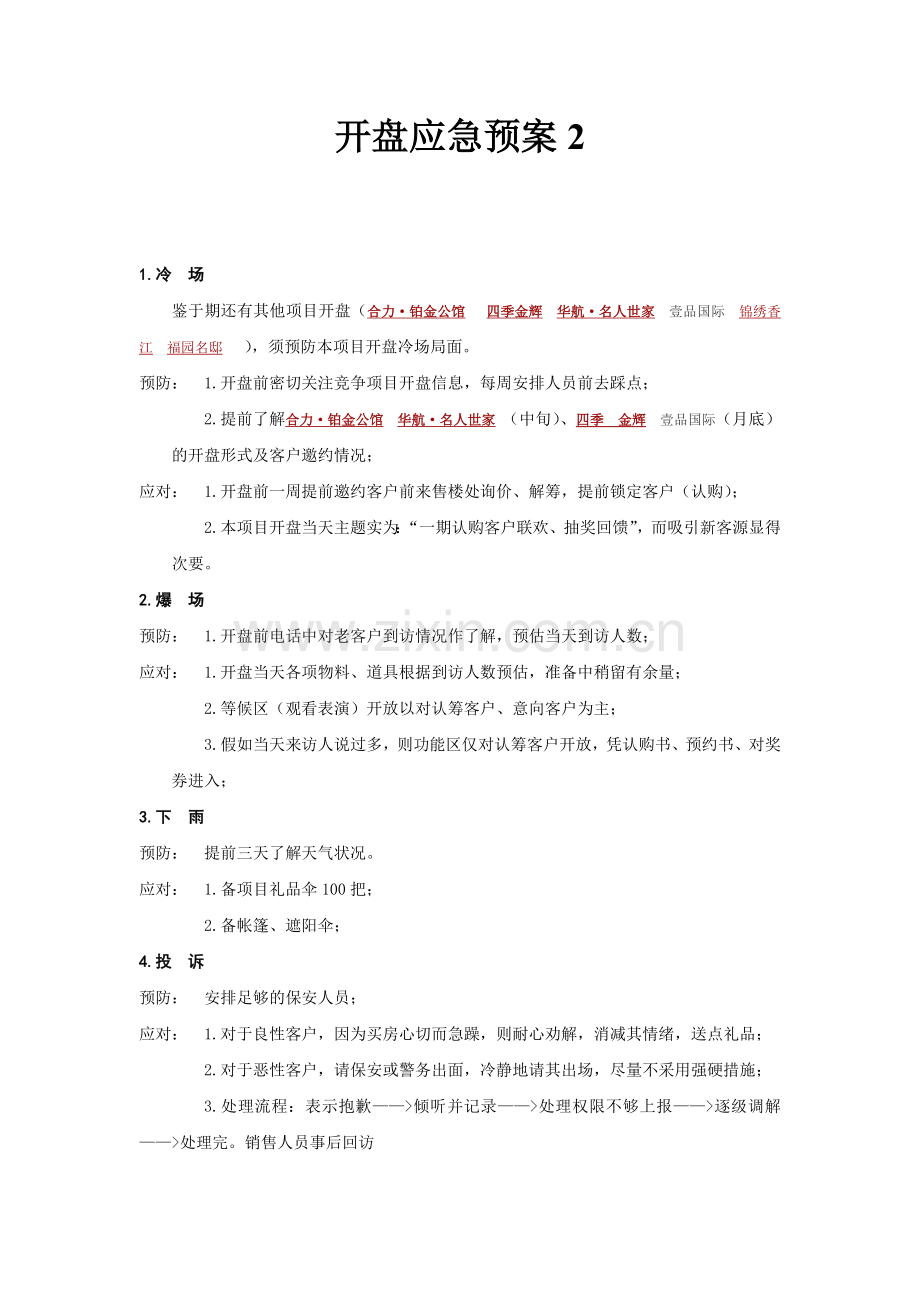 开盘应急预案2.doc_第1页