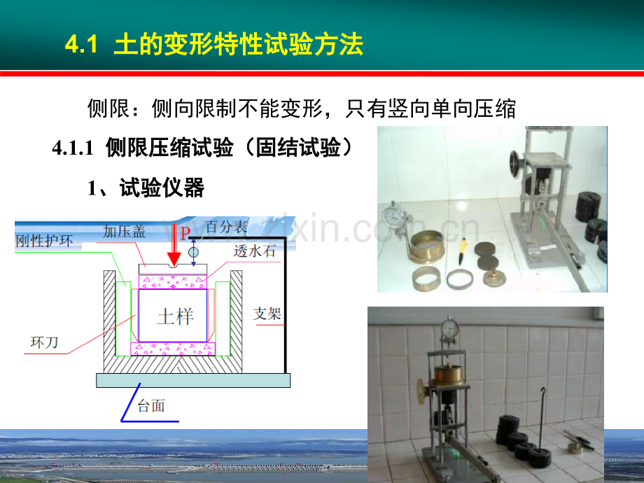 土力学第四章.pptx_第3页