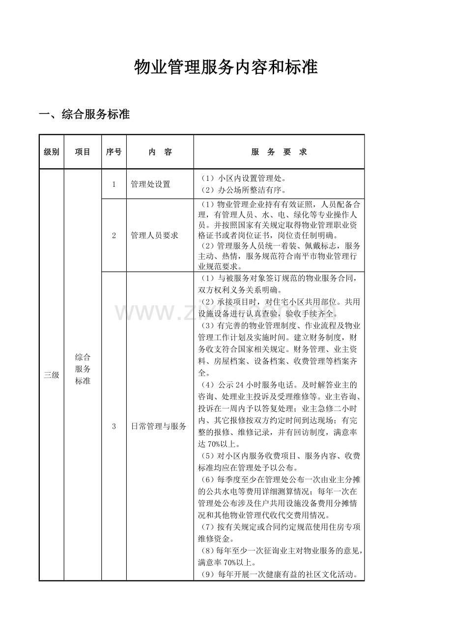 三级物业服务标准.doc_第1页