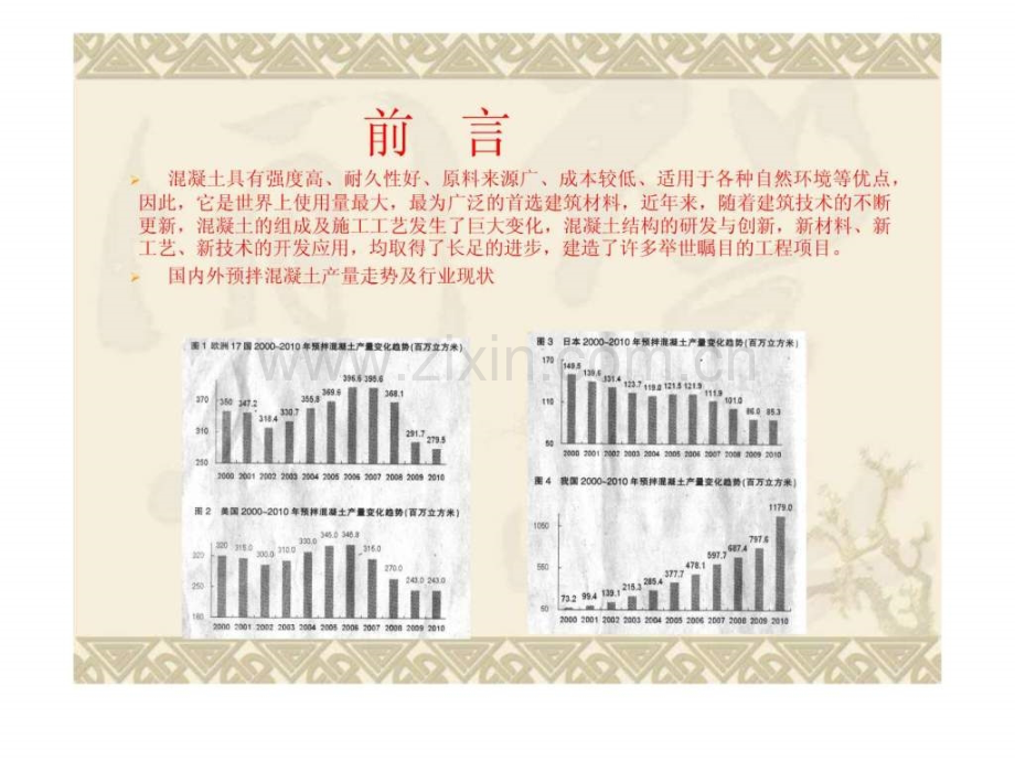 混凝土基本知识简介2012216销售中心培训讲稿.pptx_第2页