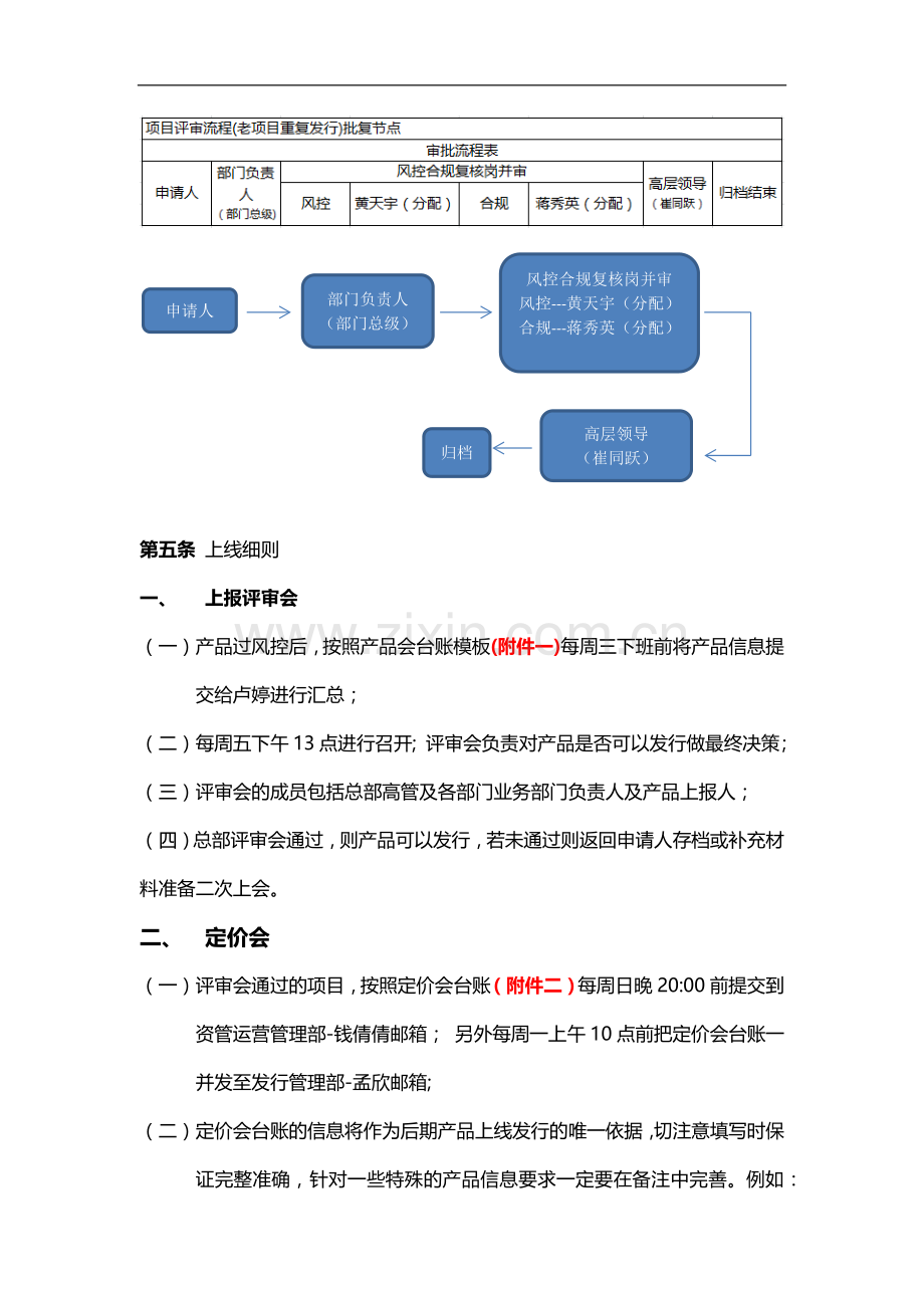 资管子公司资产管理事业总部产品引入管理制度模版.docx_第3页