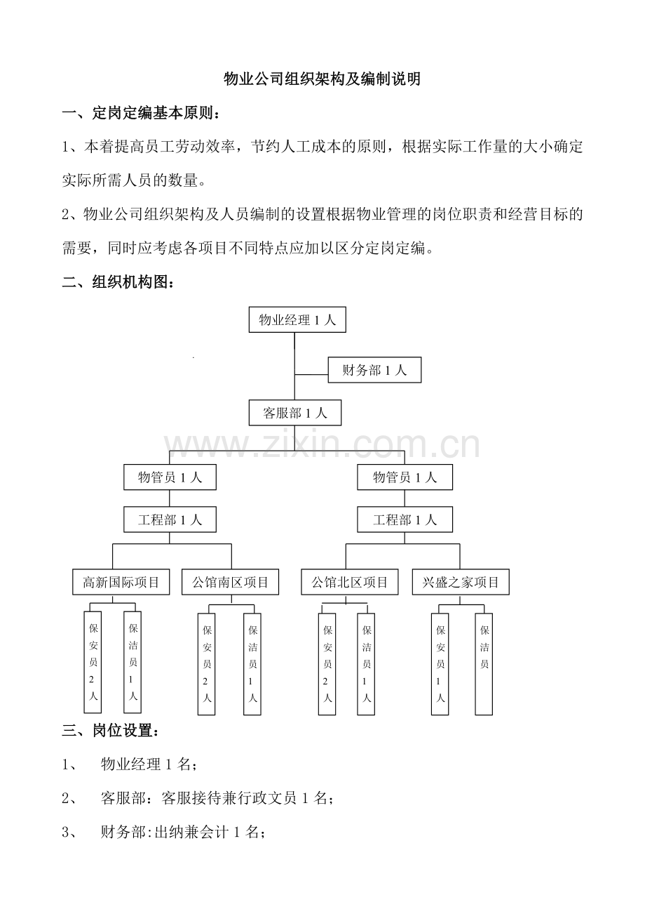 物业公司组织架构及编制说明全解.doc_第1页