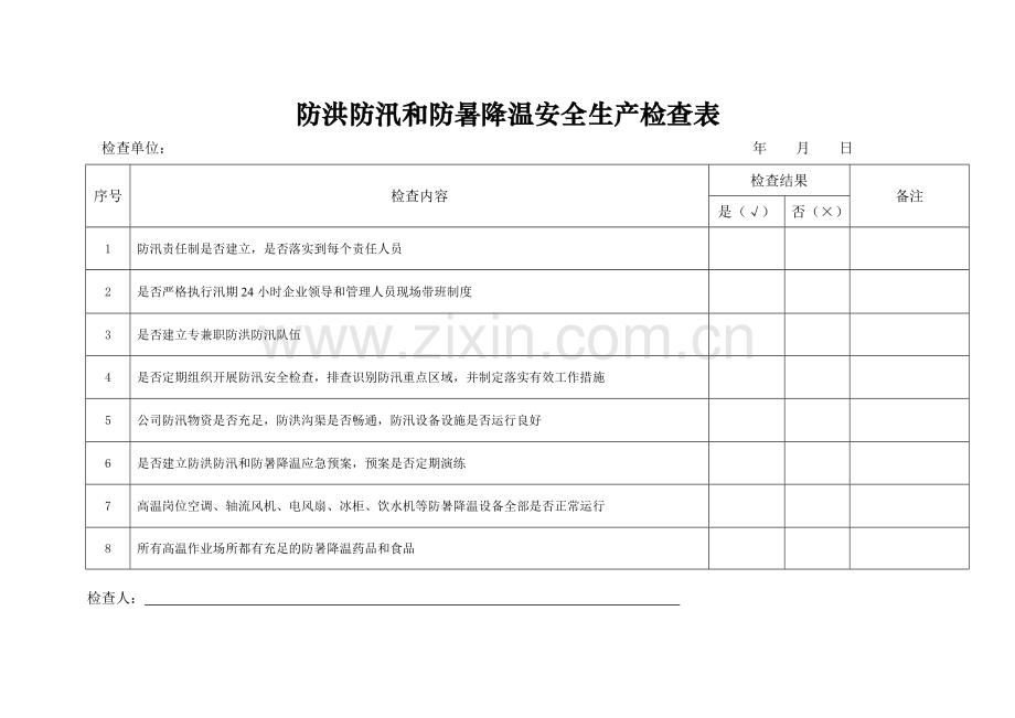 防洪防汛管理安全检查表.doc_第1页