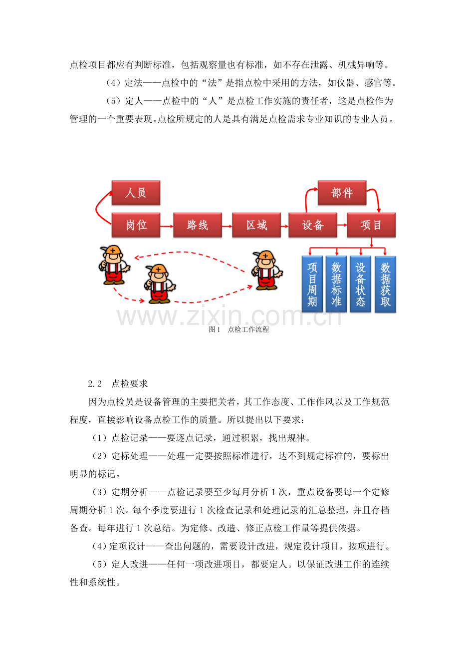 浅谈设备点检在设备管理中的重要性.doc_第3页