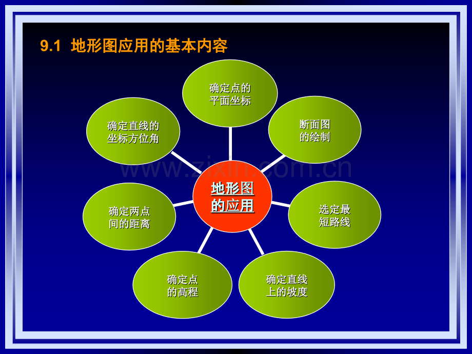 测量学第9章.pptx_第1页