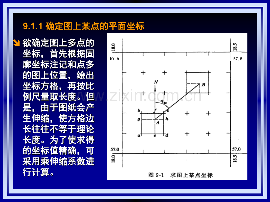 测量学第9章.pptx_第2页