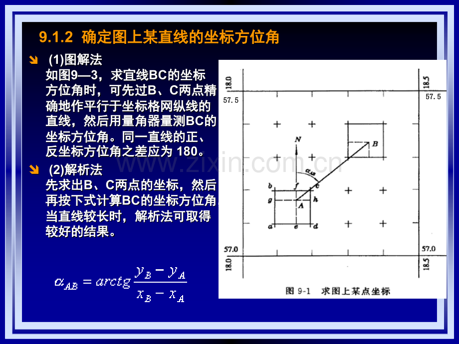 测量学第9章.pptx_第3页