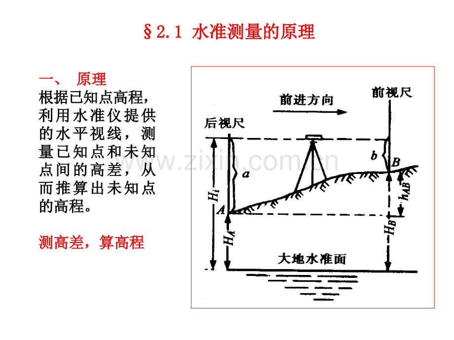 测量学2水准测量教程.pptx_第3页