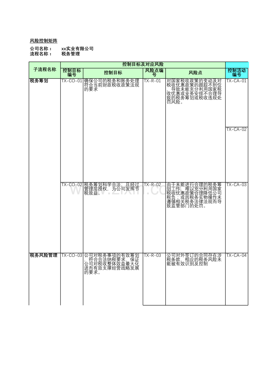 房地产公司内部控制-税务管理-测试底稿.xls_第1页