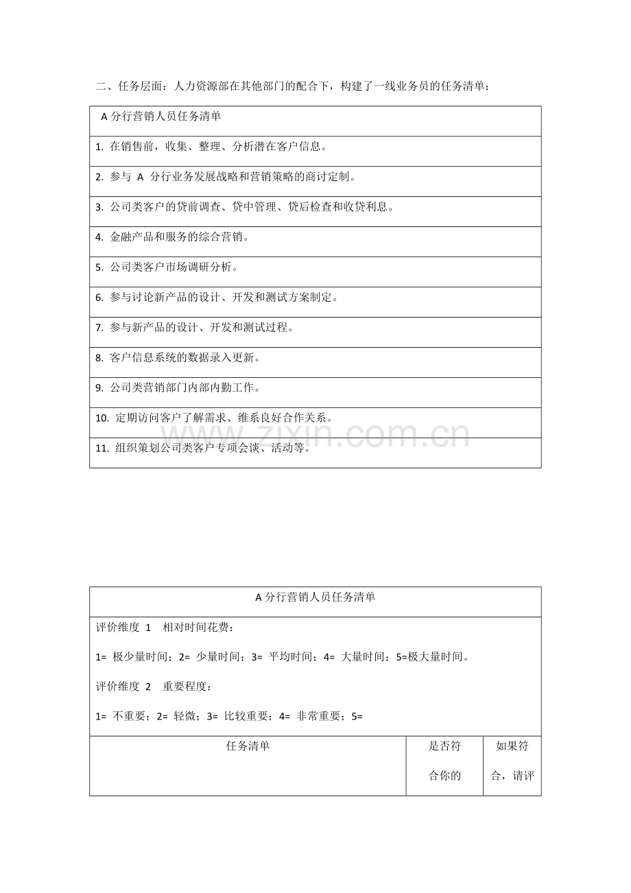 案例分析-A银行的培训需求分析.doc_第2页