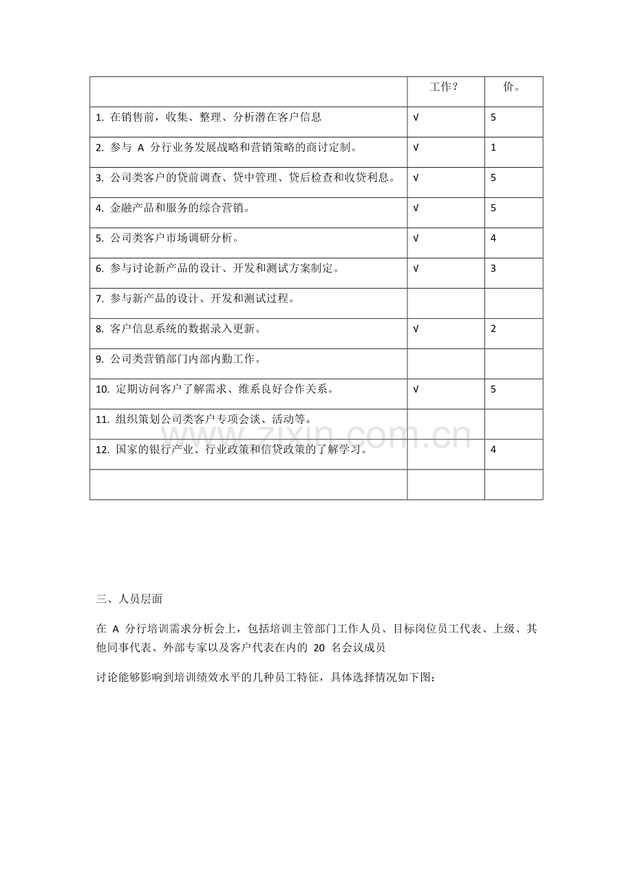 案例分析-A银行的培训需求分析.doc_第3页