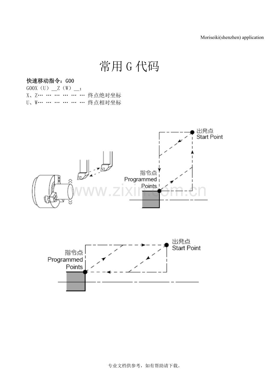 森精机NL系列GM代码.doc_第1页