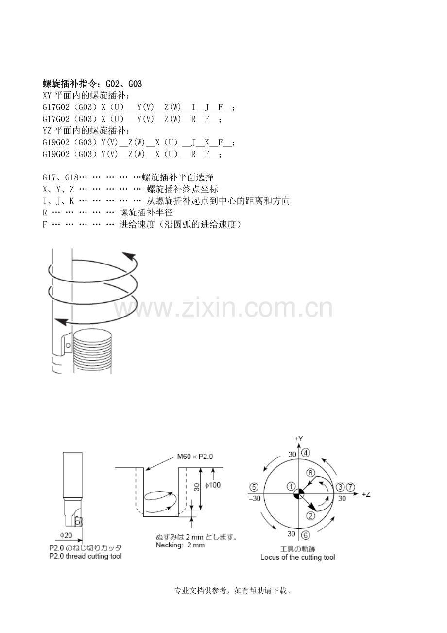 森精机NL系列GM代码.doc_第3页